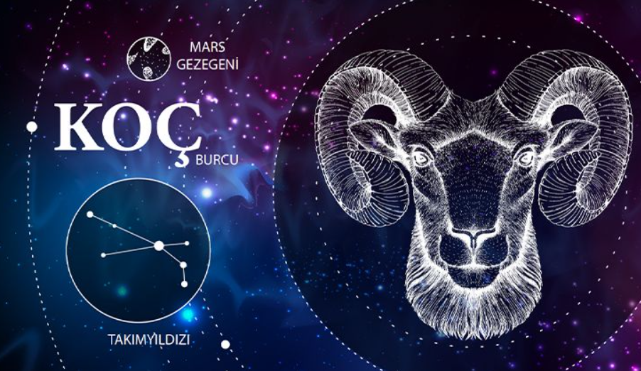 Yükseleni koç olan aslan kadını nedir? Neleri sever nelerden hoşlanır? 3 Yukseleni koc olan aslan kadini nedir 3